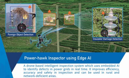 Power-hawk